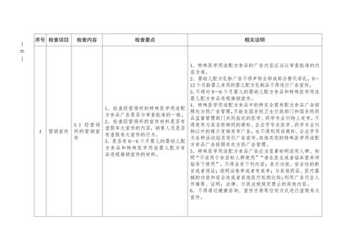 精準監管護航特醫食品 筑牢民生安全防線——上海市發布特醫食品銷售安全監督檢查指南及檢查要點表