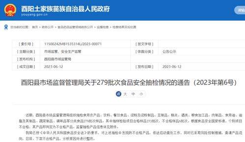 重慶市酉陽縣發布最新食品安全抽檢通報 6批次不合格，安全評價引關注
